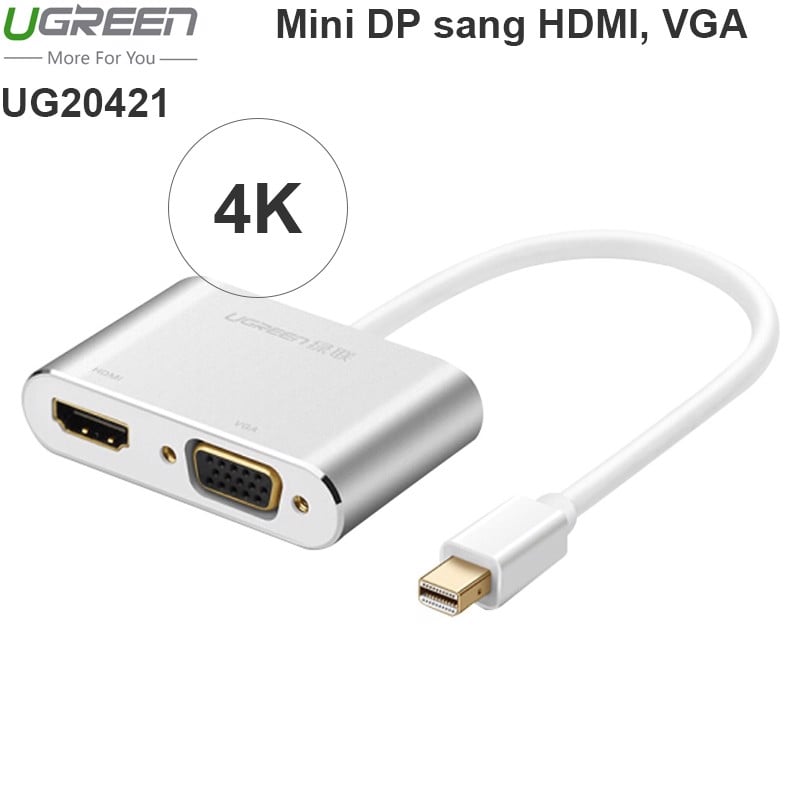 Mini Displayport to HDMI và VGA Ugreen 20421 hỗ trợ 4K
