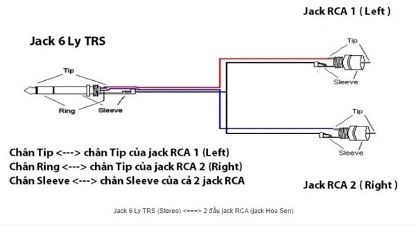 Đầu Hàn Cổng Xlr Cannon 3Pin Cổng Đực Male-Female Coraon Kn3Mx-B - Kn3Fx-B - Phụ Kiện Điện Tử Việt Nam