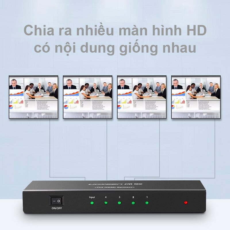 Bộ chia cổng HDMI 1 ra 4 4K 30Hz 3D Ugreen 40202