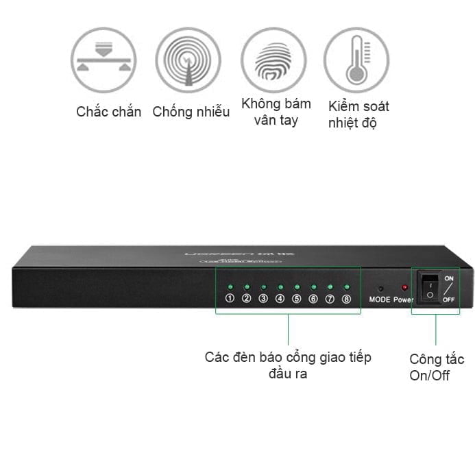 Bộ chia cổng HDMI 1 ra 8 4K2K@30Hz 3D Ugreen 40203
