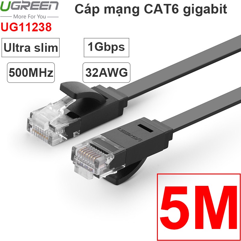 Cáp mạng LAN CAT6 Gigabit dẹt mỏng Ugreen 0.5M 1M 2M 3M 5M 8M 10M