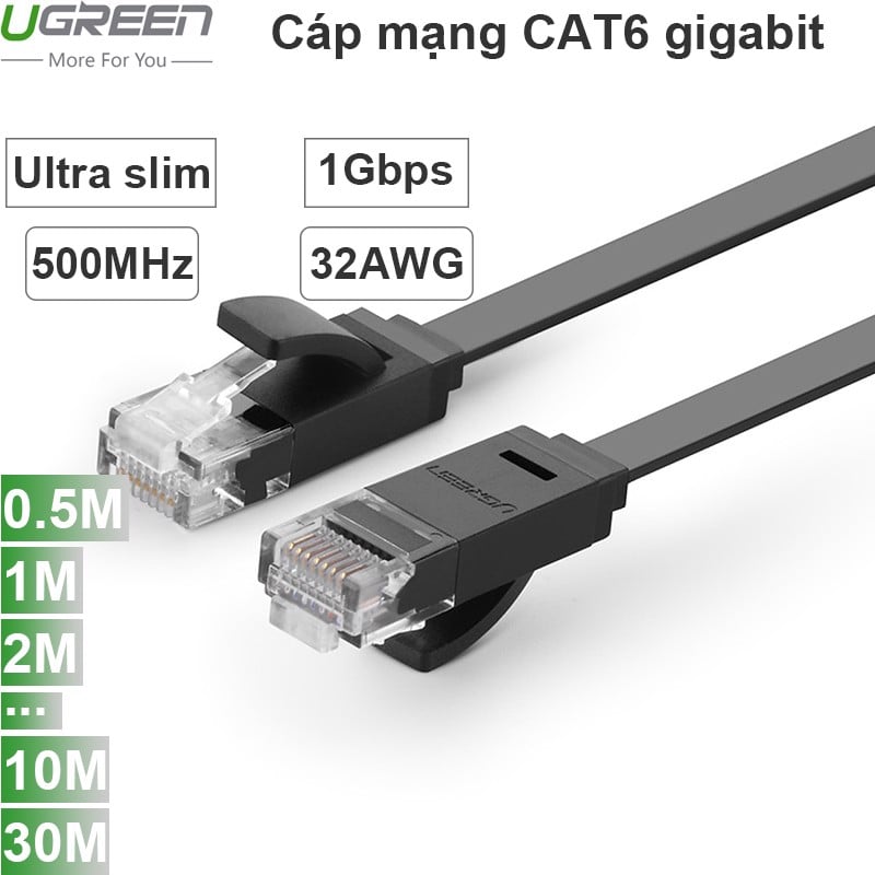 Cáp mạng LAN CAT6 Gigabit dẹt mỏng Ugreen 0.5M 1M 2M 3M 5M 8M 10M