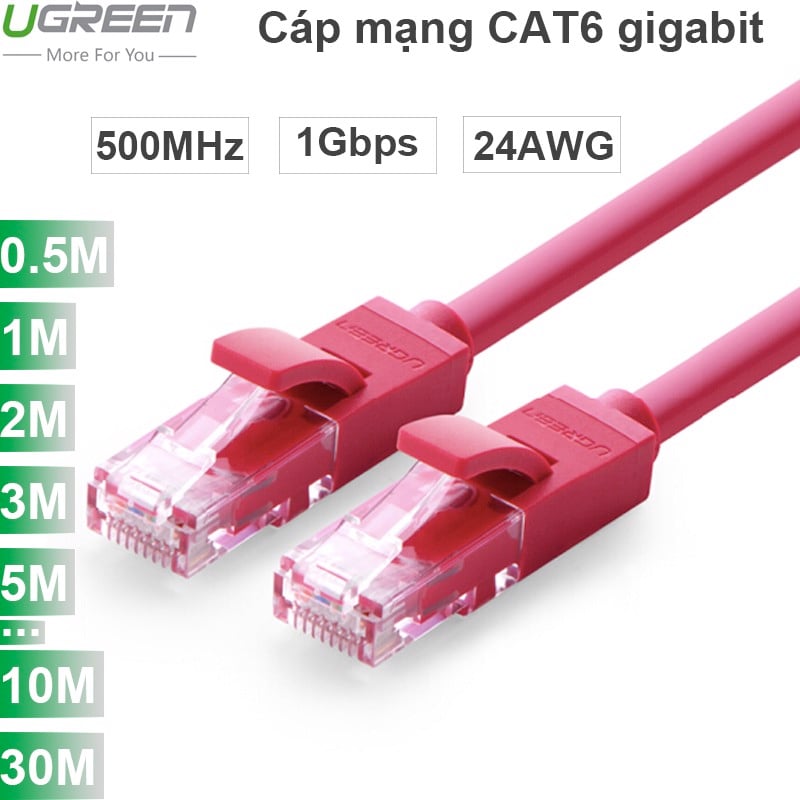 Cáp mạng CAT6 24AWG gigabit Ugreen 0.5m 1m 2m 3m 5m 8m 10m 12m 15m 20m 25m 30m
