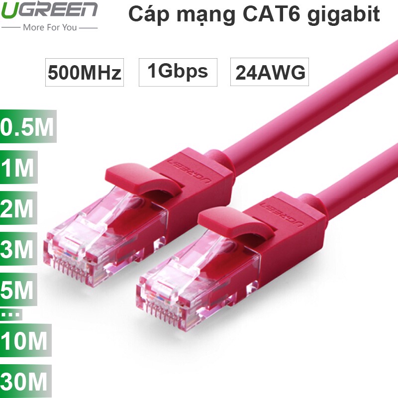 Cáp mạng CAT6 24AWG gigabit Ugreen 0.5m 1m 2m 3m 5m 8m 10m 12m 15m 20m 25m 30m