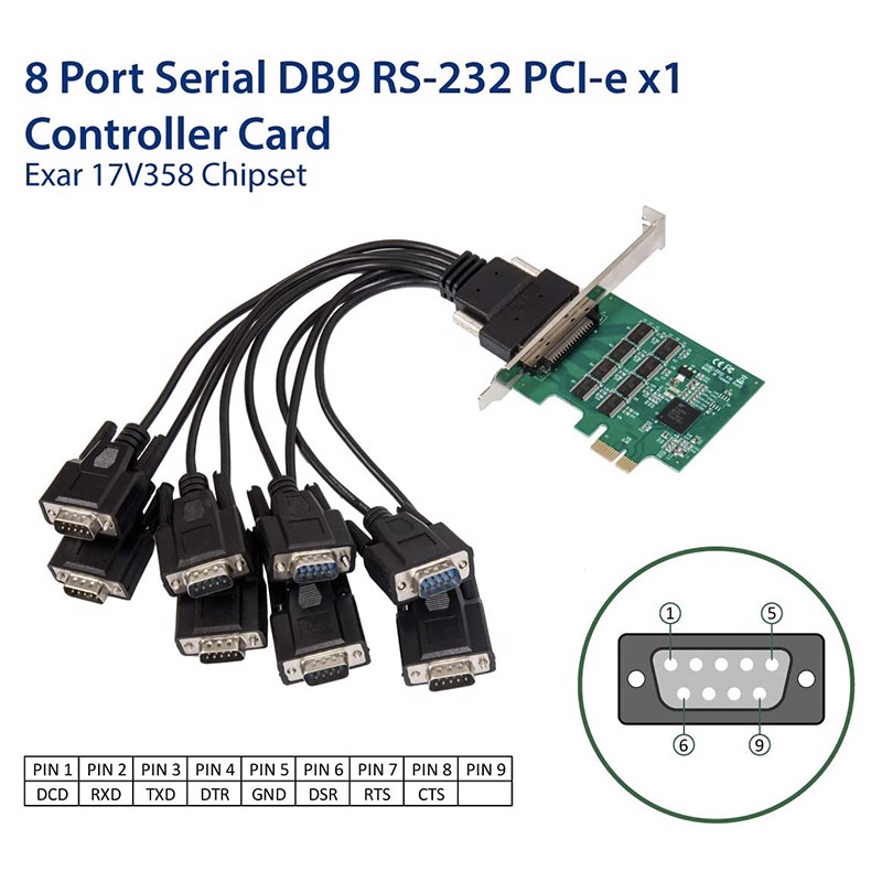 Cạc PCI-E sang 8 cổng RS232 DB9 IOCREST SY-PEX15067