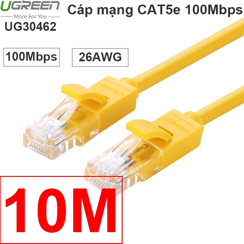 Cáp mạng LAN CAT5E Ugreen 1M | 2M | 3M | 5M tốc độ đạt 1Gbps