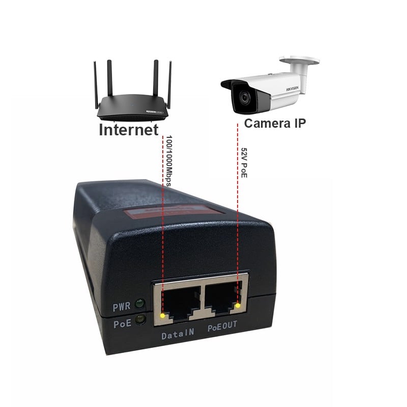 Nguồn PoE injector 48V- 52V 60W Gigabit cho Wifi Camera IP Acorid NP-300G-BT