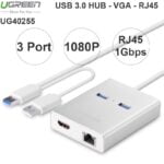 Bộ Chia Usb 3.0 2 Port - Usb 3.0 Ra Hdmi 1080P Lan Rj45 Gigabit Ugreen 40255