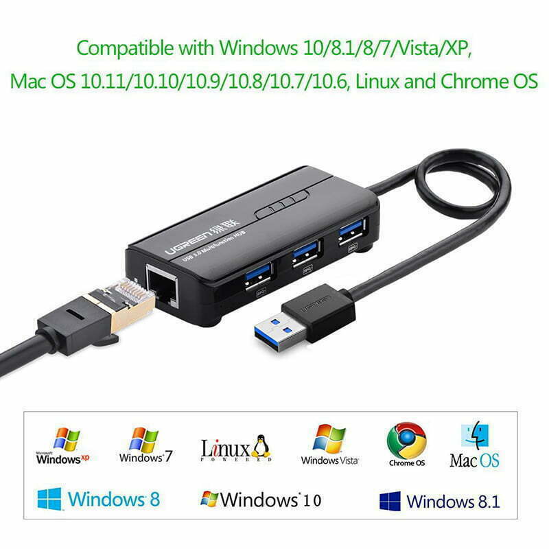 hub chia usb 3.0 3 cong 1 cong lan ugreen 20266