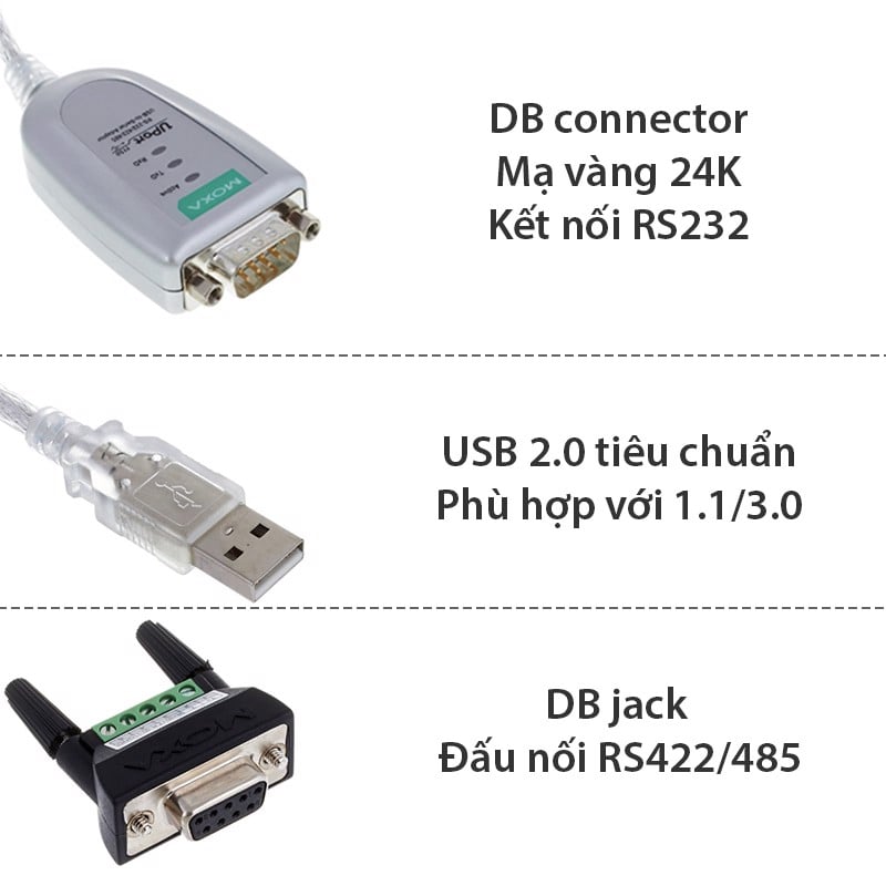Cáp chuyển đổi USB to RS232/RS422/RS485 Moxa UPort 1150