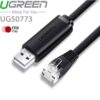 Cáp USB sang R45 - Cáp USB console điều khiển wifi Cisco Tenda TP-Link 1.5 mét Ugreen 50773