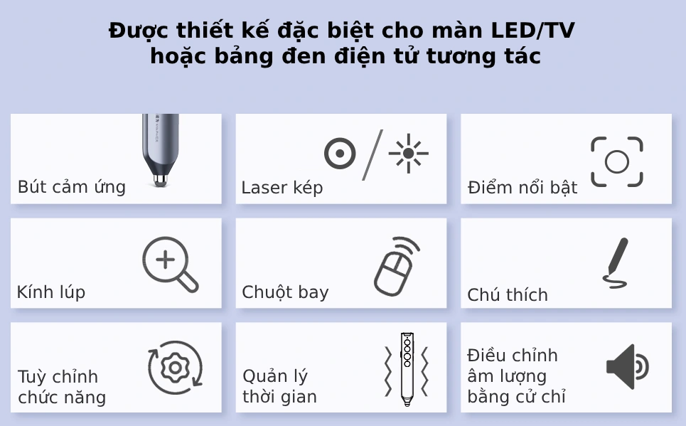 Bút Trình Chiếu Màn Led Norwii N10S Pro Kiêm Bút Vẽ Cảm Ứng Màn Hình Tương Tác - Phụ Kiện Điện Tử Việt Nam