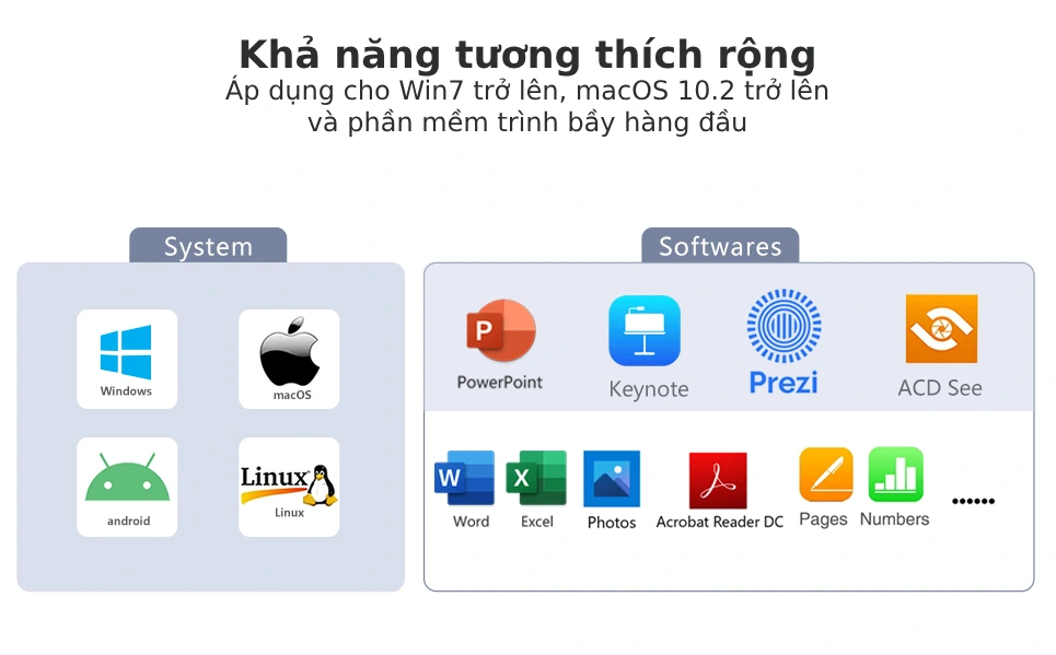 Bút Trình Chiếu Màn Led Norwii N10S Pro Kiêm Bút Vẽ Cảm Ứng Màn Hình Tương Tác - Phụ Kiện Điện Tử Việt Nam