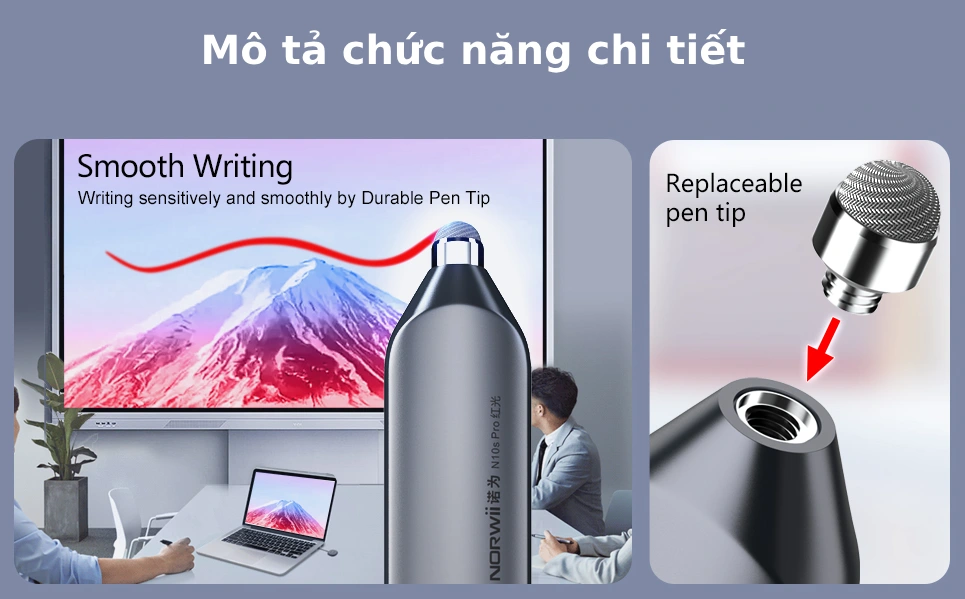 Bút Trình Chiếu Màn Led Norwii N10S Pro Kiêm Bút Vẽ Cảm Ứng Màn Hình Tương Tác - Phụ Kiện Điện Tử Việt Nam