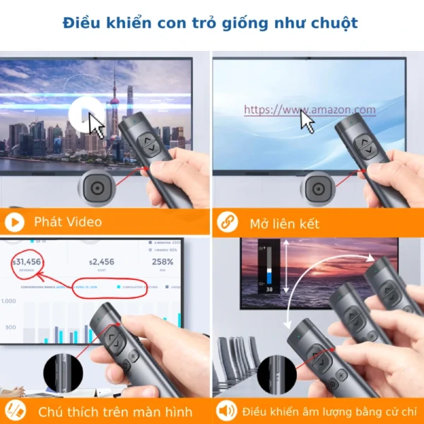 Tổng hợp bút trình chiếu dùng cho màn hình Tivi LCD, LED