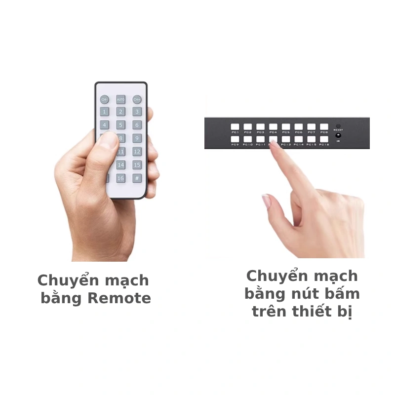 Bộ chuyển mạch HDMI KVM Switch 16 cổng MT-VIKI MT-1601HK-C hỗ trợ 4K 30Hz - Phụ Kiện Điện Tử Việt Nam Bộ chuyển mạch HDMI KVM Switch 16 cổng MT-1601HK-C