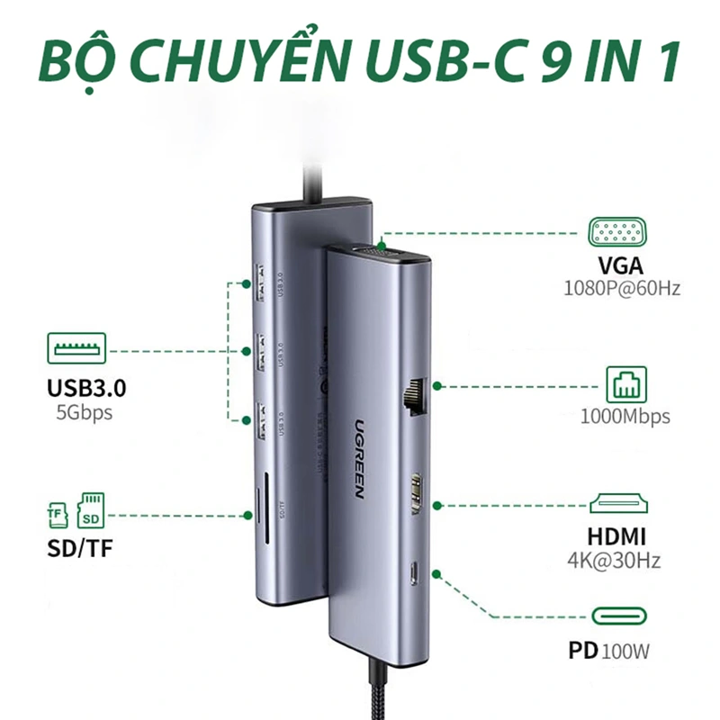 hub chuyen doi da nang USB-C 9 trong 1