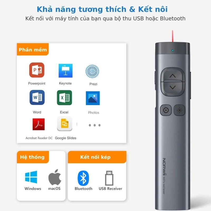 Bút trình chiếu Bluetooth Laser kỹ thuật số cho màn hình LED Norwii N97S-R laser màu đỏ (Sao chép) - Phụ Kiện Điện Tử Việt Nam