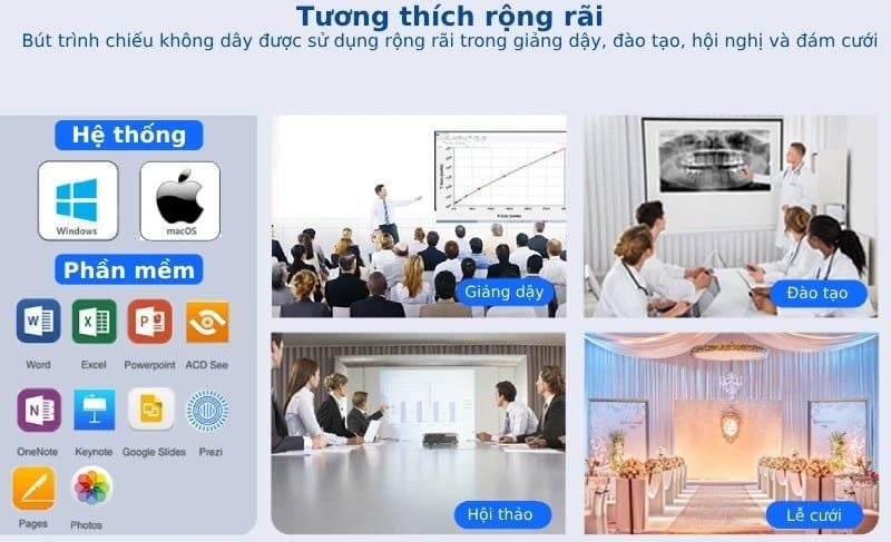 Bút trình chiếu Bluetooth Laser kỹ thuật số cho màn hình LED Norwii N97S-R laser màu đỏ (Sao chép) - Phụ Kiện Điện Tử Việt Nam