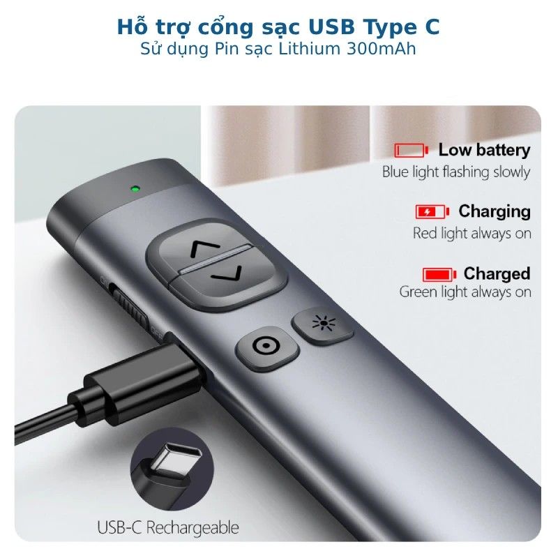 Bút trình chiếu Bluetooth Laser kỹ thuật số cho màn hình LED Norwii N97S-R laser màu đỏ (Sao chép) - Phụ Kiện Điện Tử Việt Nam