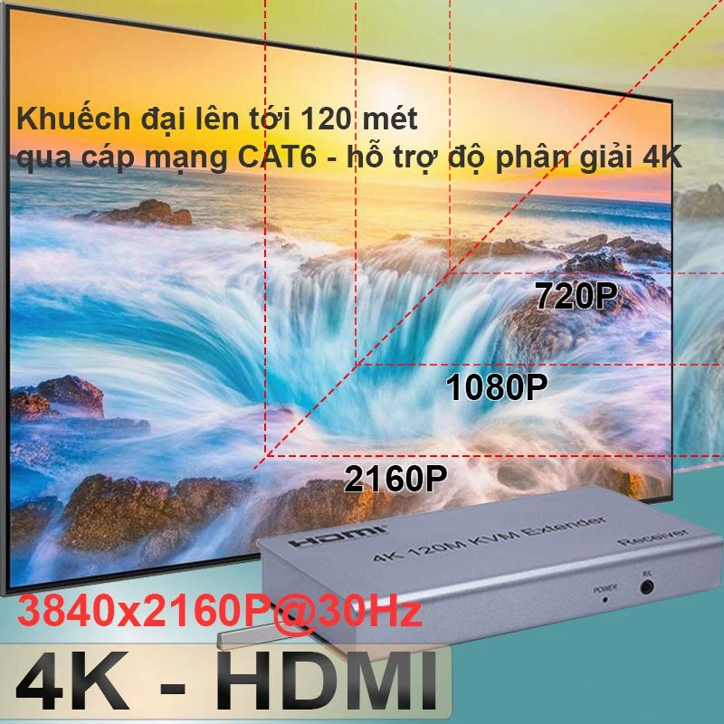 bo_khuech_dai_hdmi_kvm_4k_120_met_1_a5cf1f9d90dc41988f0d772b39d6839d_1024x1024.webp