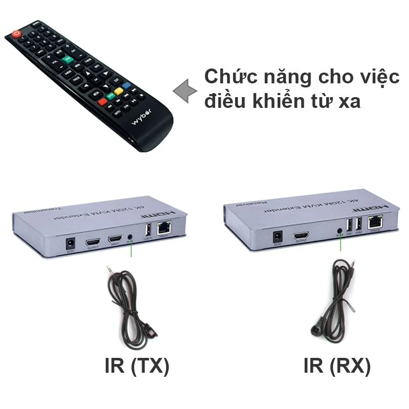 bo_khuech_dai_hdmi_kvm_4k_120_met_3_eb77ae7900b048198ec7b0fa3c6df16e_1024x1024.webp