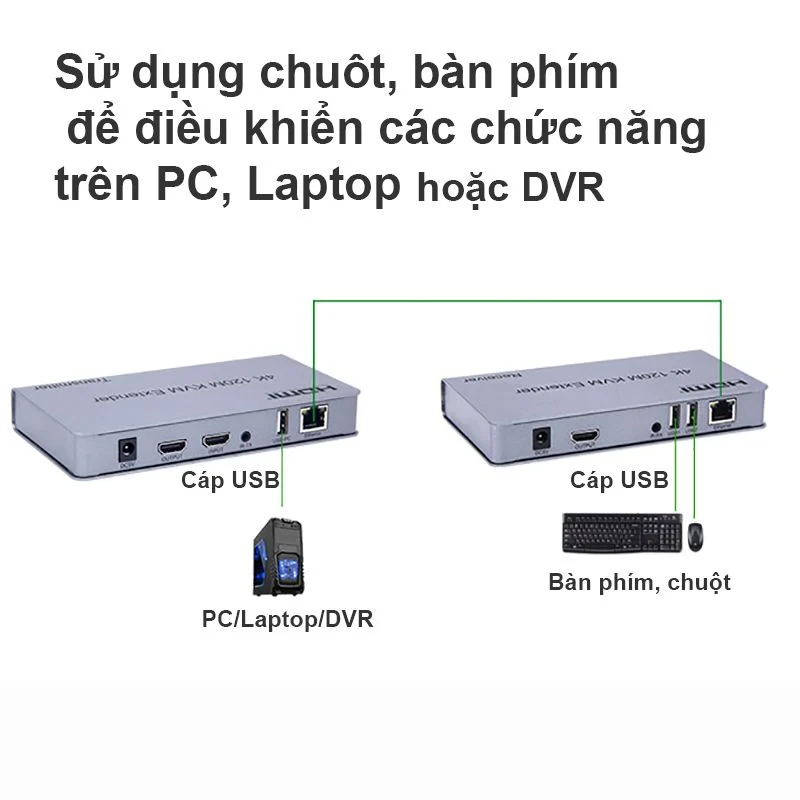 bo_khuech_dai_hdmi_kvm_4k_120_met_4_a224e241600b44f8a68e44e9defc1b05_1024x1024.webp